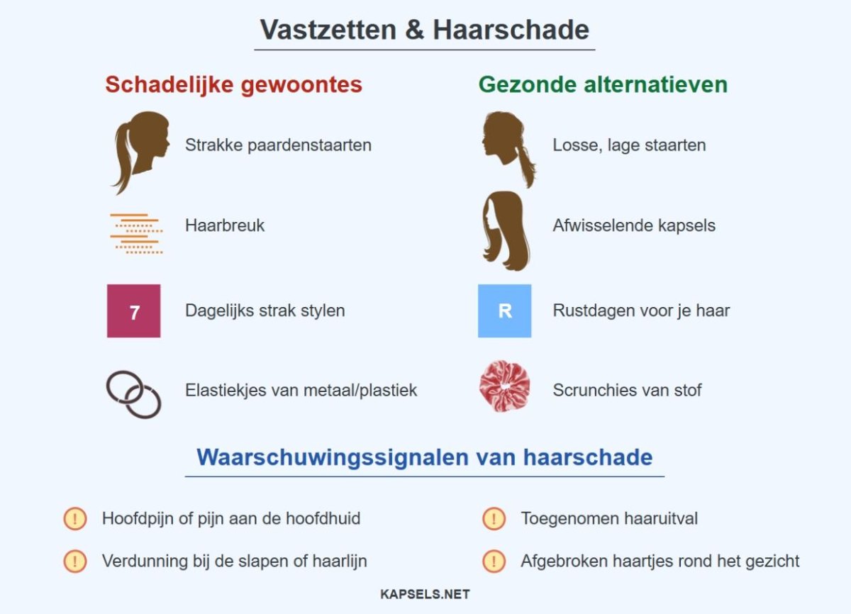 Los kapsel voorkomt haarbeschadiging