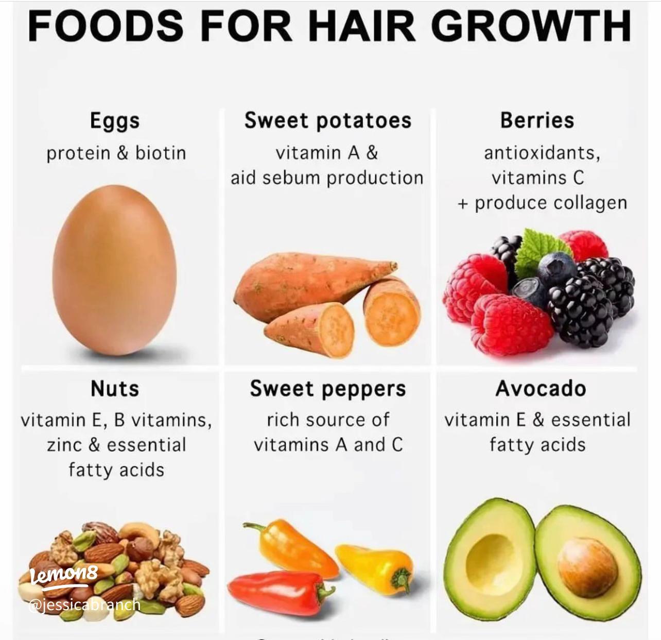 Gezonde voeding voor sterk haar